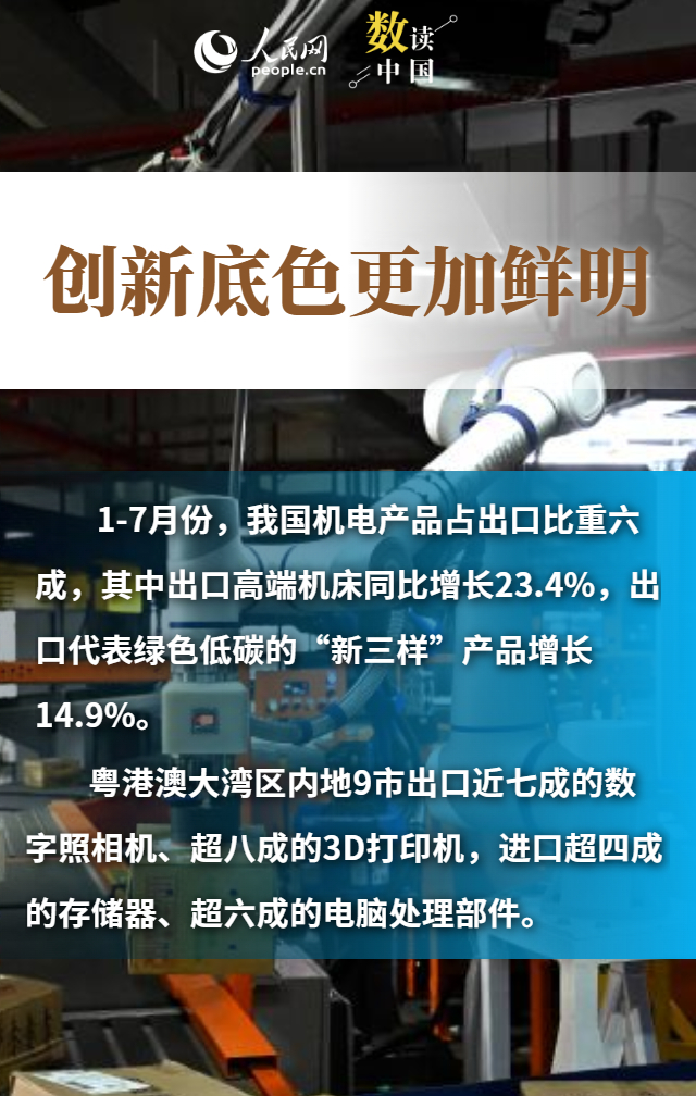 多组数据看中国外贸“韧”劲十足
