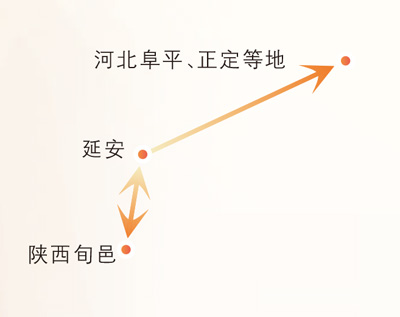 重温抗战校史 厚植家国情怀