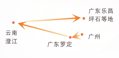 重温抗战校史 厚植家国情怀