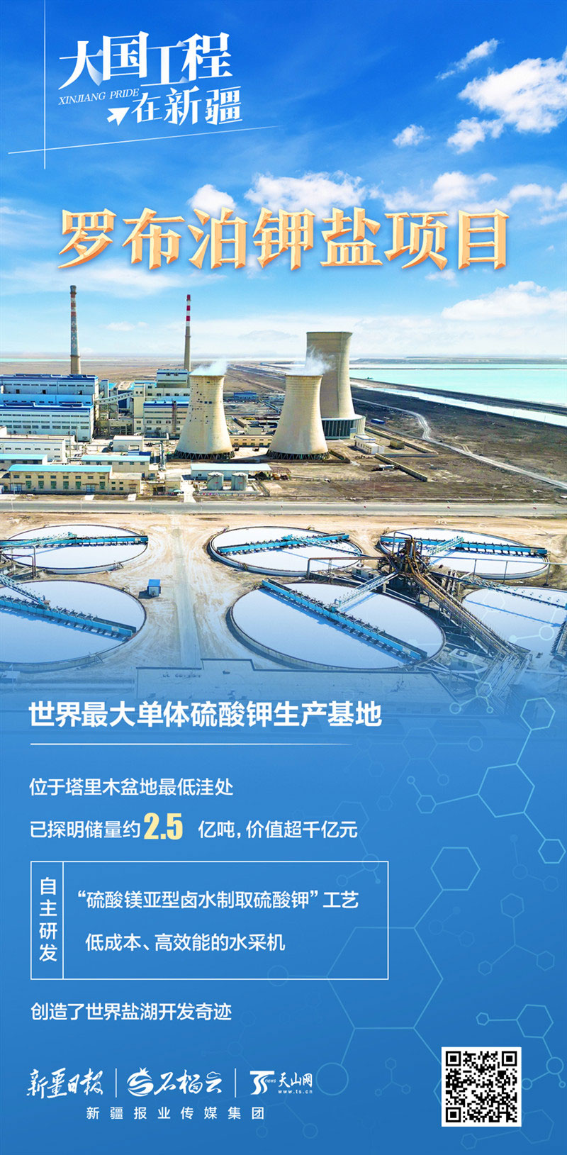 大国工程在新疆丨从“死亡之海”到“希望之海”，罗布泊如何建成世界级钾肥航母？