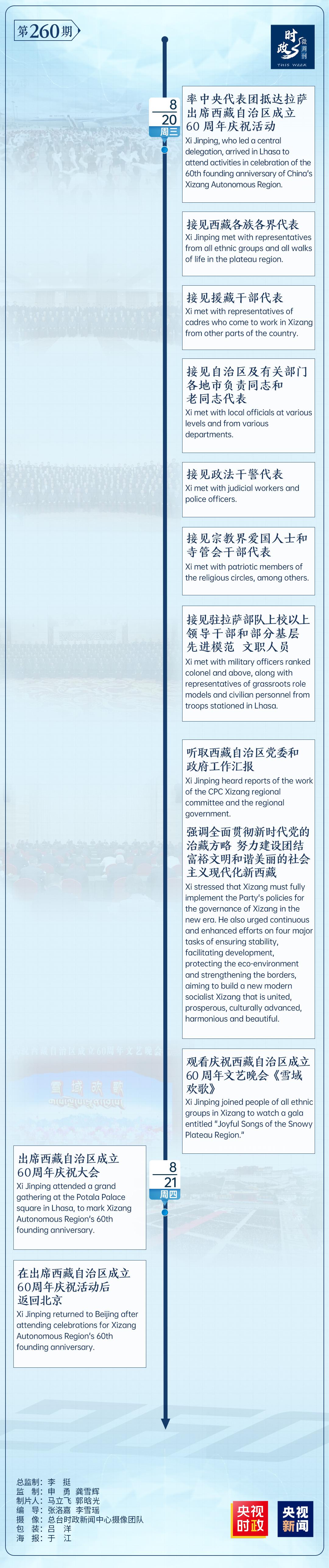 时政微周刊丨总书记的一周（8月18日—8月24日）