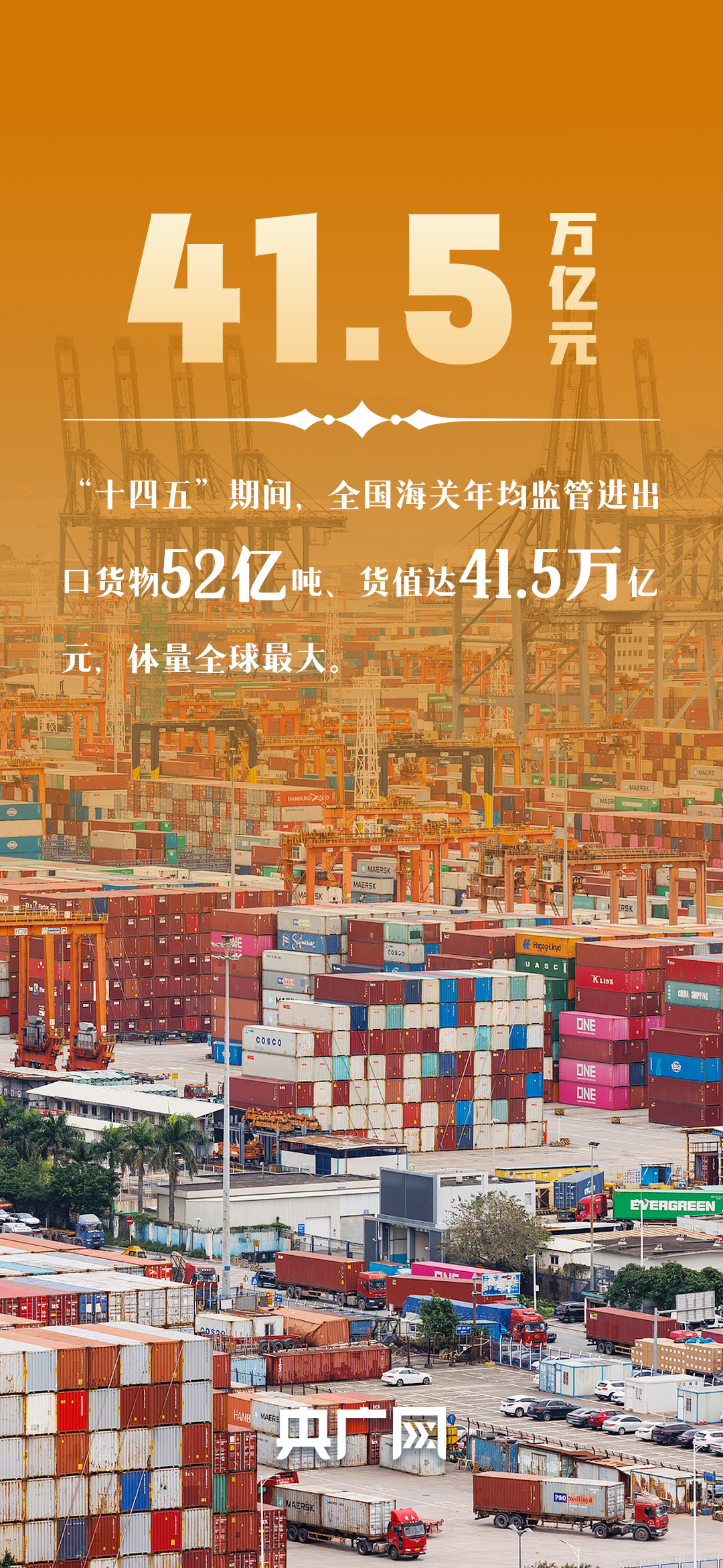 数读“十四五”答卷丨守护国门安全、促进高质量发展 一组数据看海关成绩单！
