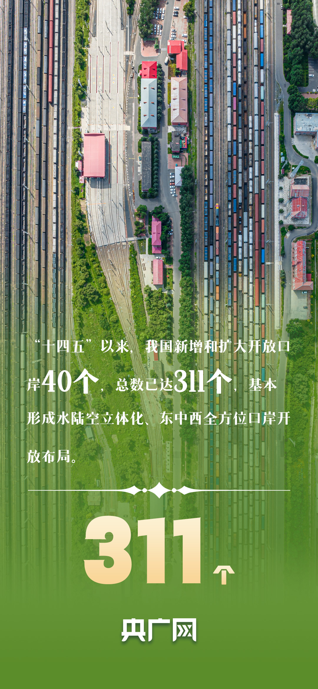 数读“十四五”答卷丨守护国门安全、促进高质量发展 一组数据看海关成绩单！