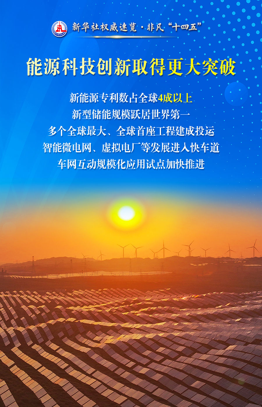非凡“十四五”丨中国，成为世界能源转型重要推动者