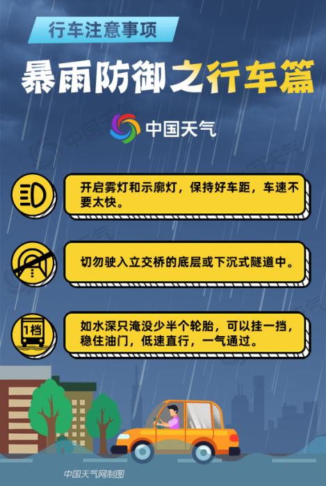 较强降雨过程来袭北京等地存在积水内涝风险 暴雨天行车如何避险？