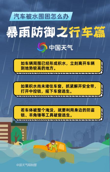 较强降雨过程来袭北京等地存在积水内涝风险 暴雨天行车如何避险？