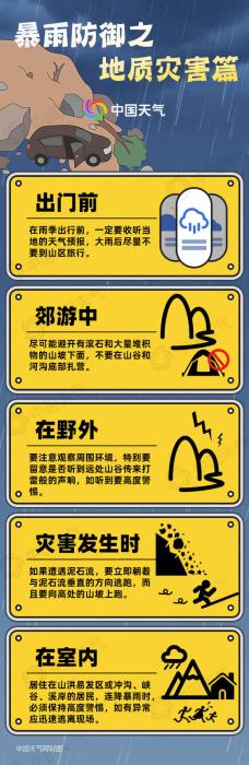 吉林辽宁等地地质灾害风险较高 一文了解如何防范地质灾害