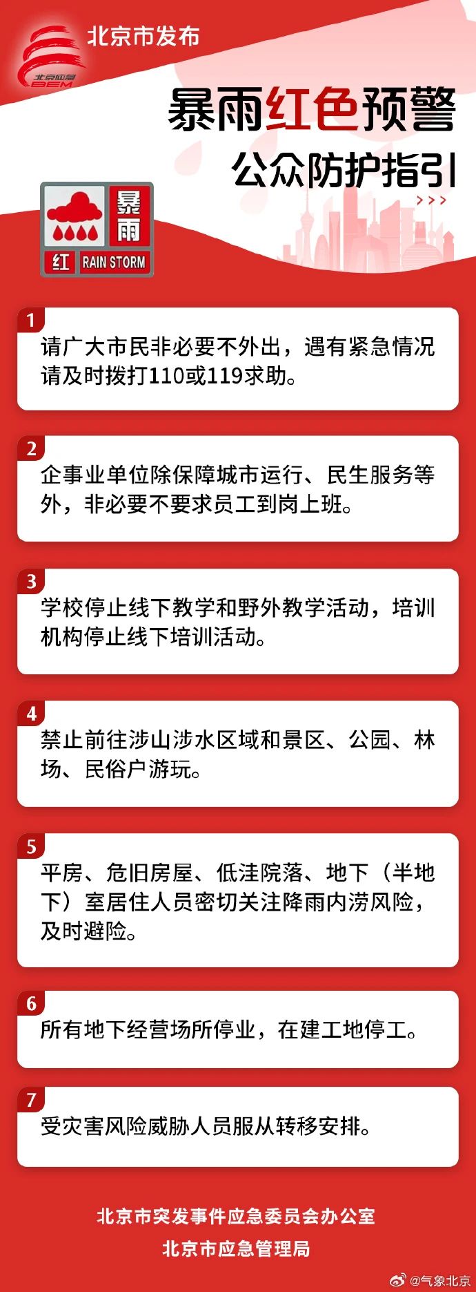 非必要不外出，非必要不要求员工到岗上班！北京多地暴雨红警