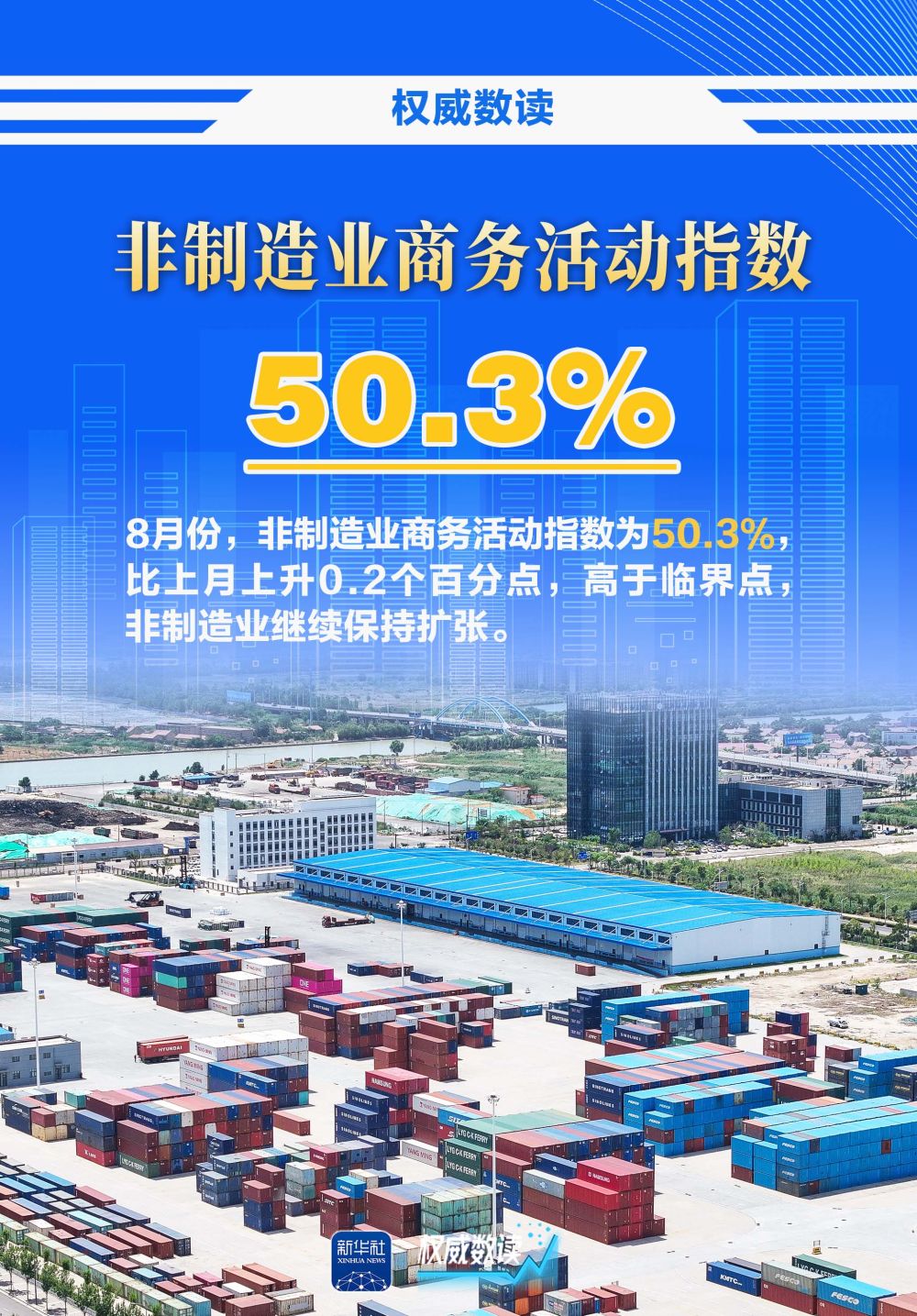 权威数读｜8月我国企业生产经营总体扩张有所加快