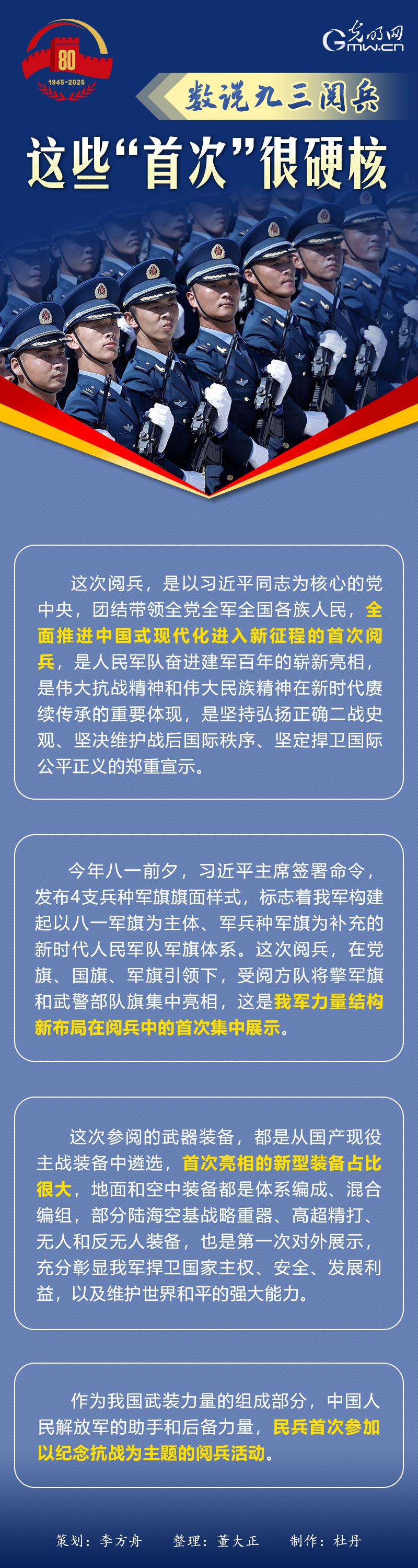 数说九三阅兵丨这些“首次”很硬核！