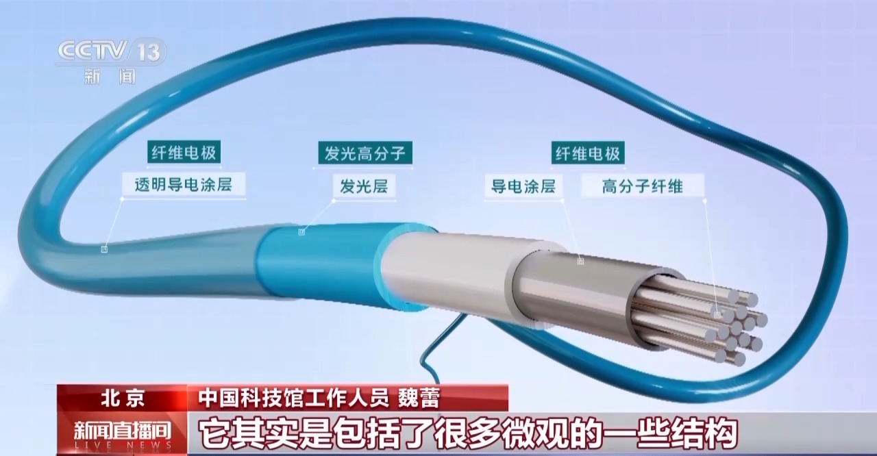 电子织物、仿生手臂……首个全国科普月主场活动等你打卡