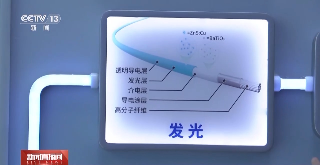 电子织物、仿生手臂……首个全国科普月主场活动等你打卡