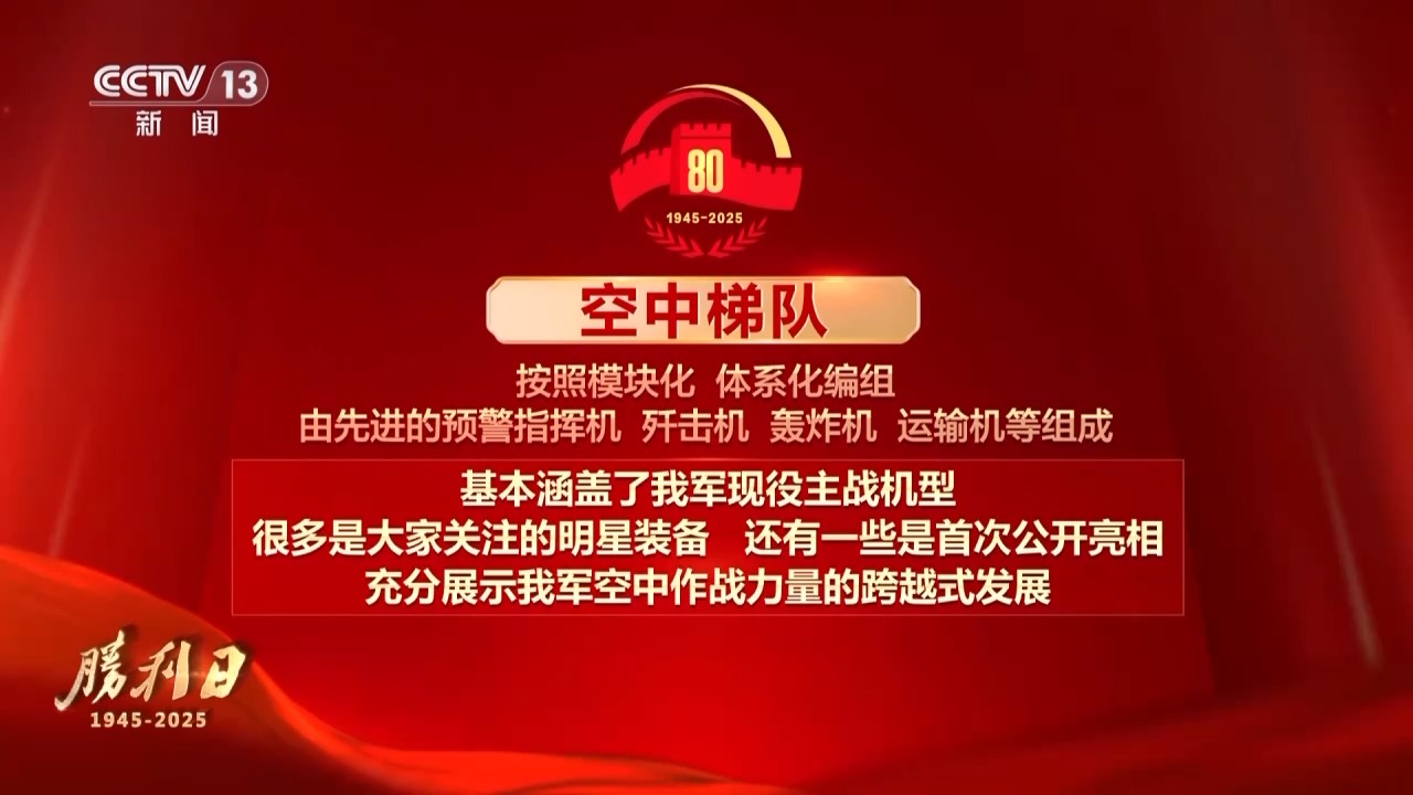 九三阅兵 具体安排来了