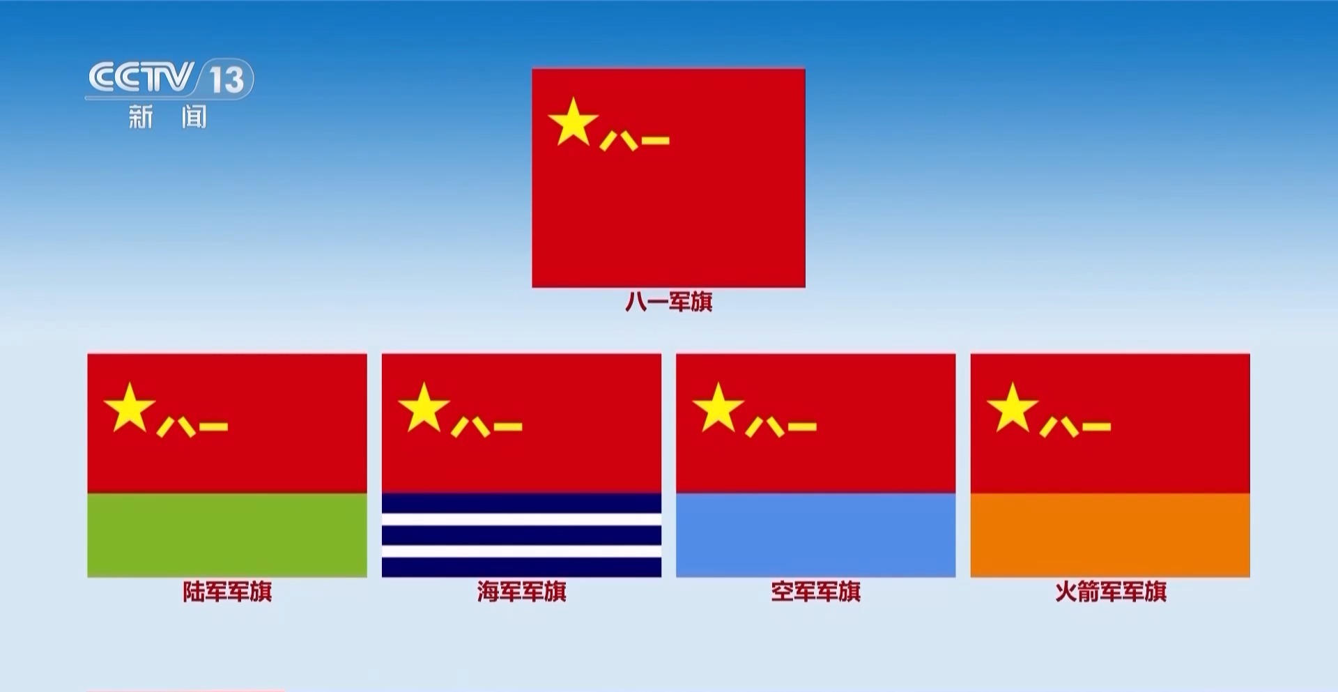 引领方向凝聚力量 这些旗帜即将亮相阅兵现场