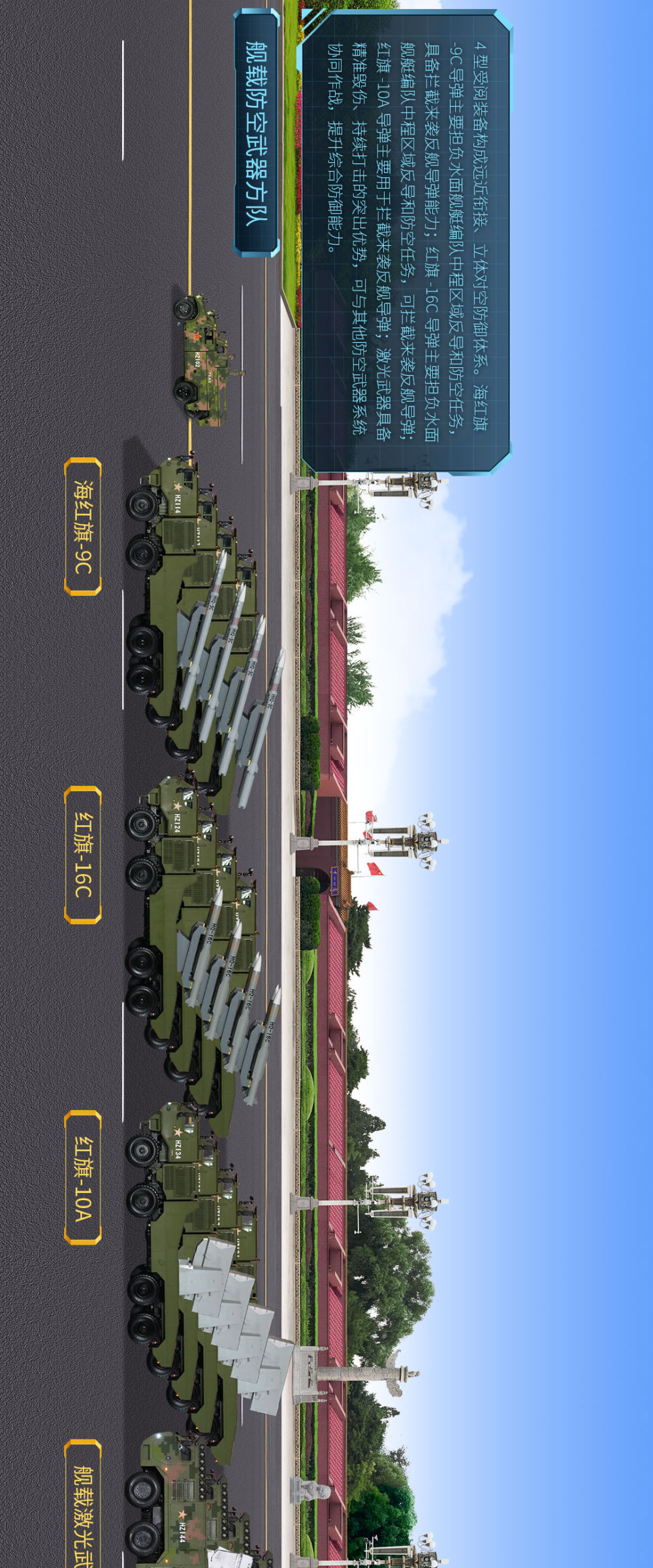 九三阅兵全图鉴！