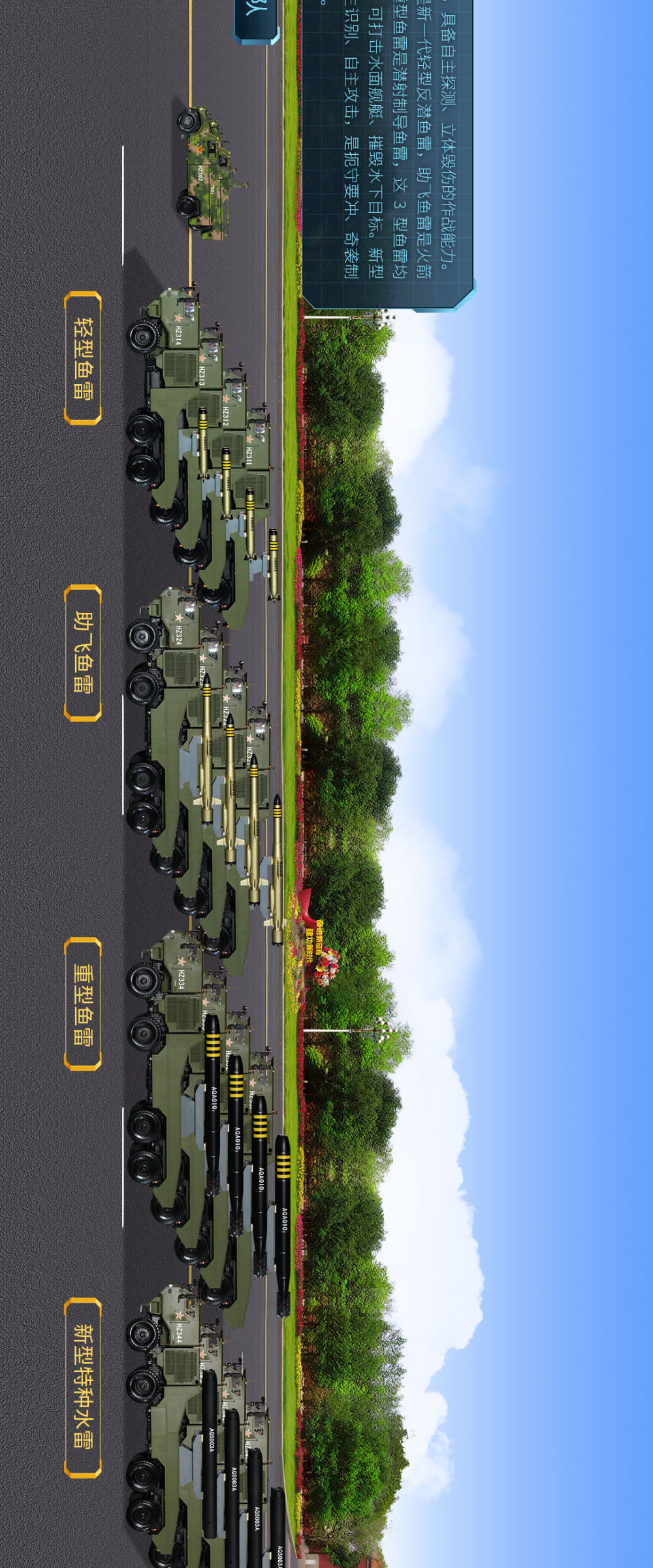 九三阅兵全图鉴！