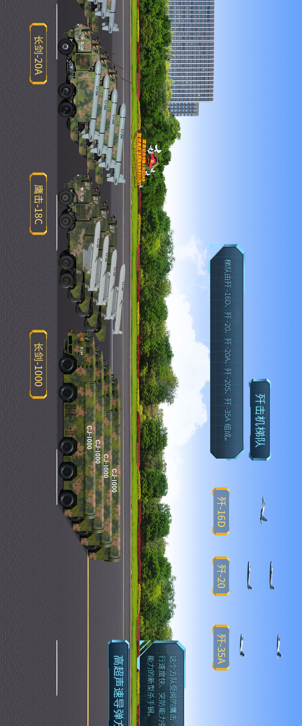 九三阅兵全图鉴！