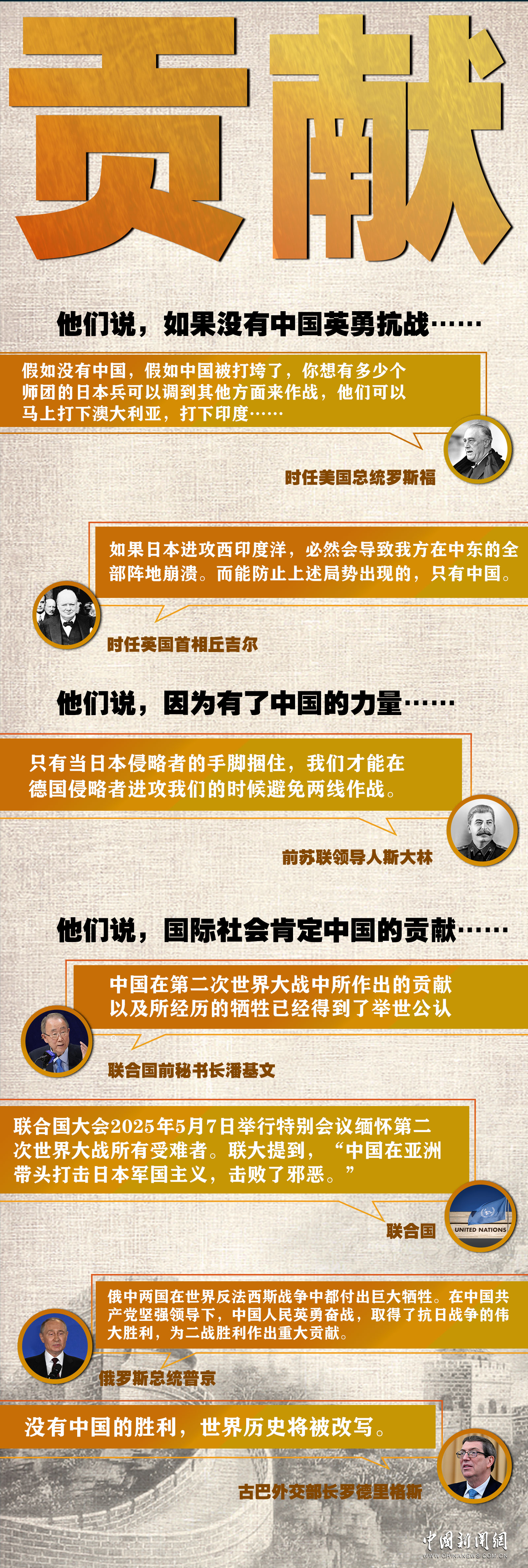 牺牲与胜利：一组关键词，回溯中国抗战与反法西斯的岁月