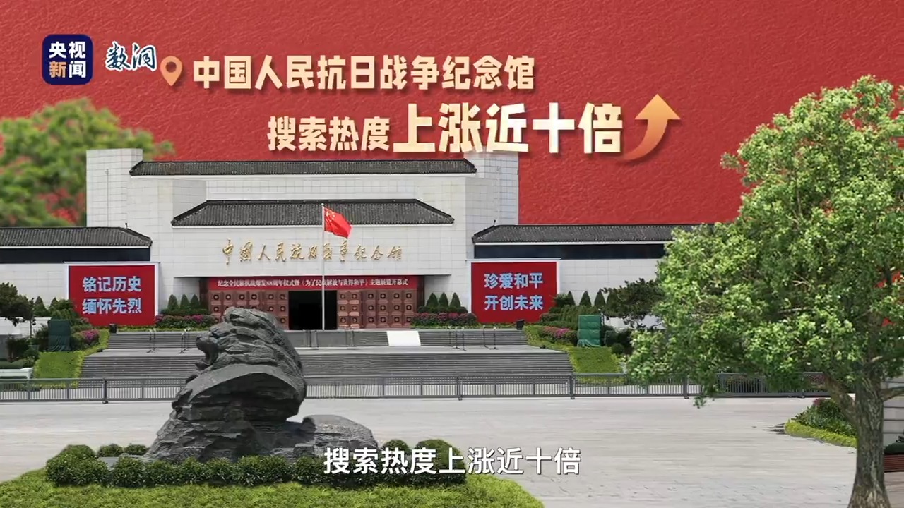小董小懂丨我刷到的评论，让这场阅兵活动成为一部穿越时空的“电影”