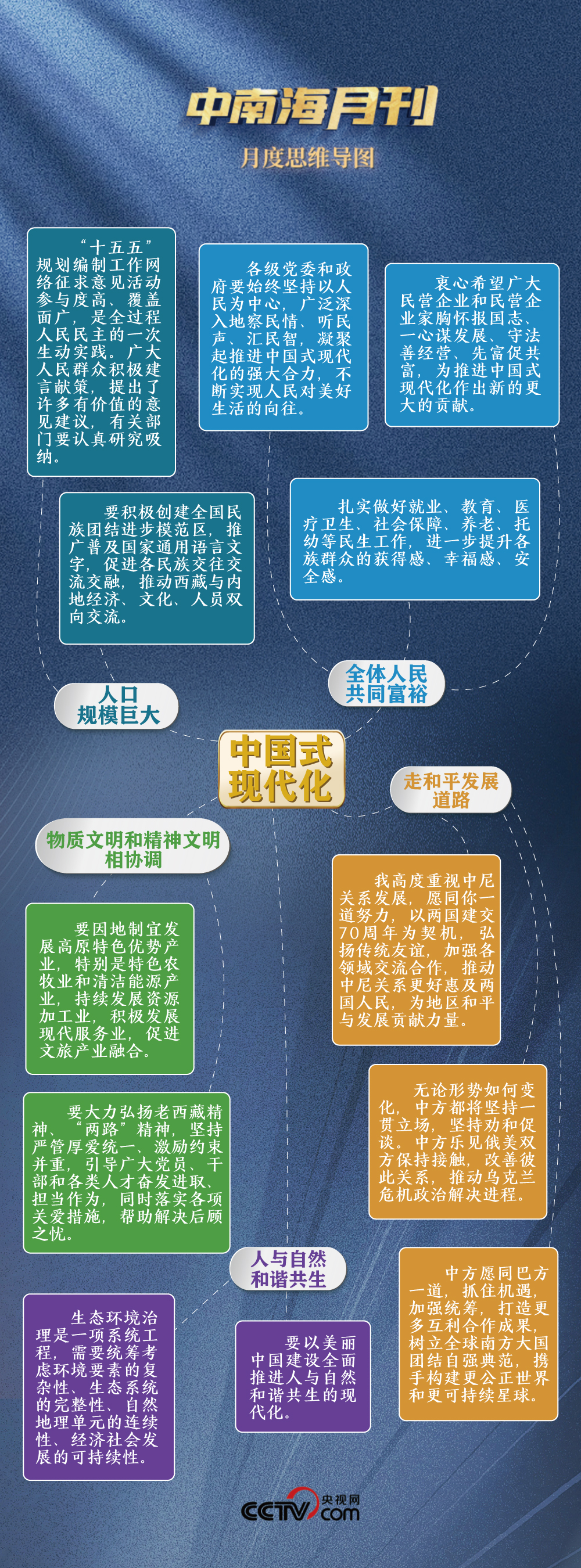 天天学习丨中南海月刊（2025.08）