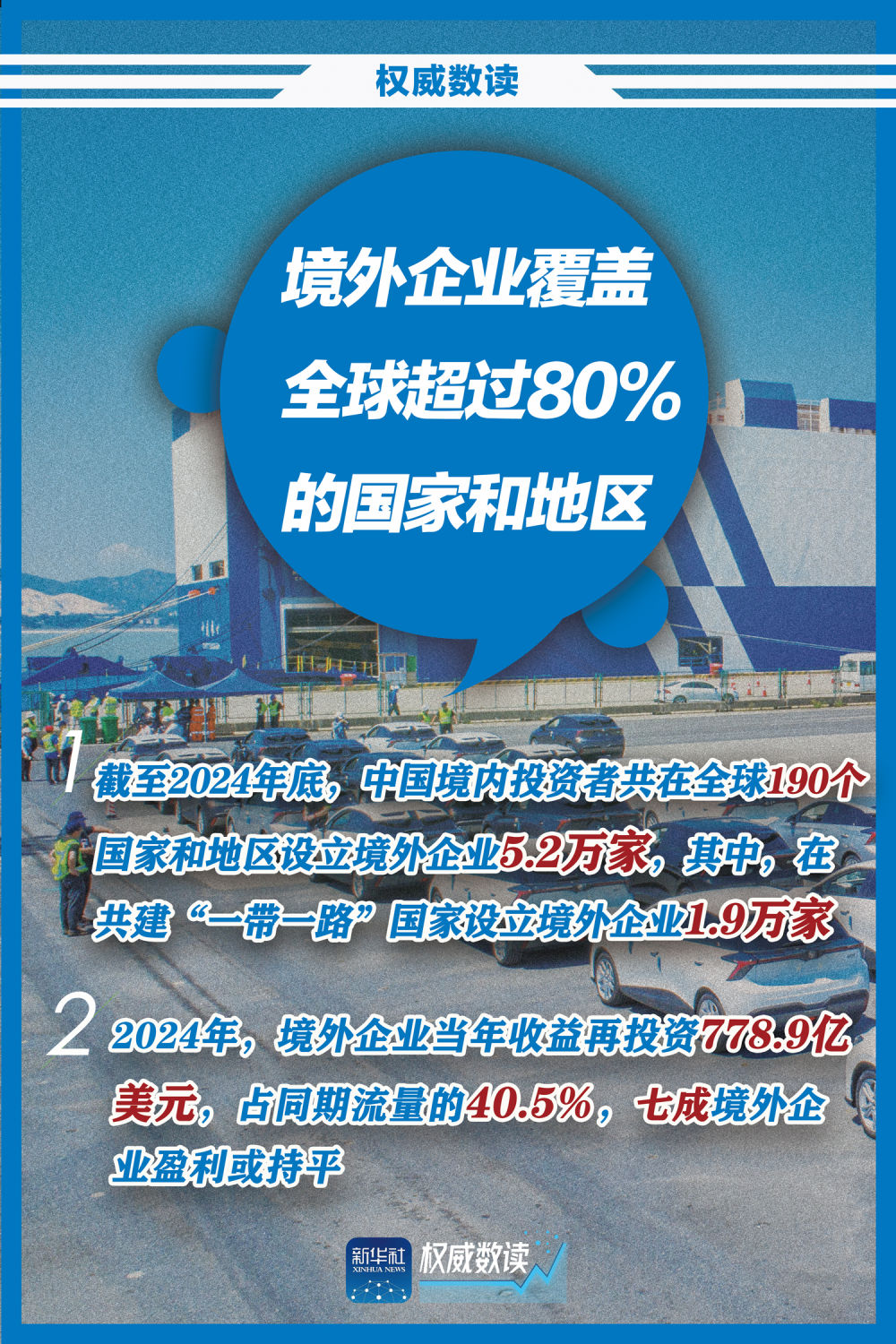 权威数读｜2024年对外直接投资“成绩单”来了！