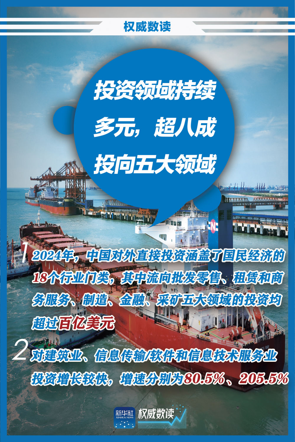 权威数读｜2024年对外直接投资“成绩单”来了！