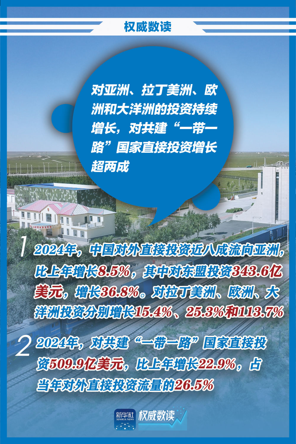 权威数读｜2024年对外直接投资“成绩单”来了！