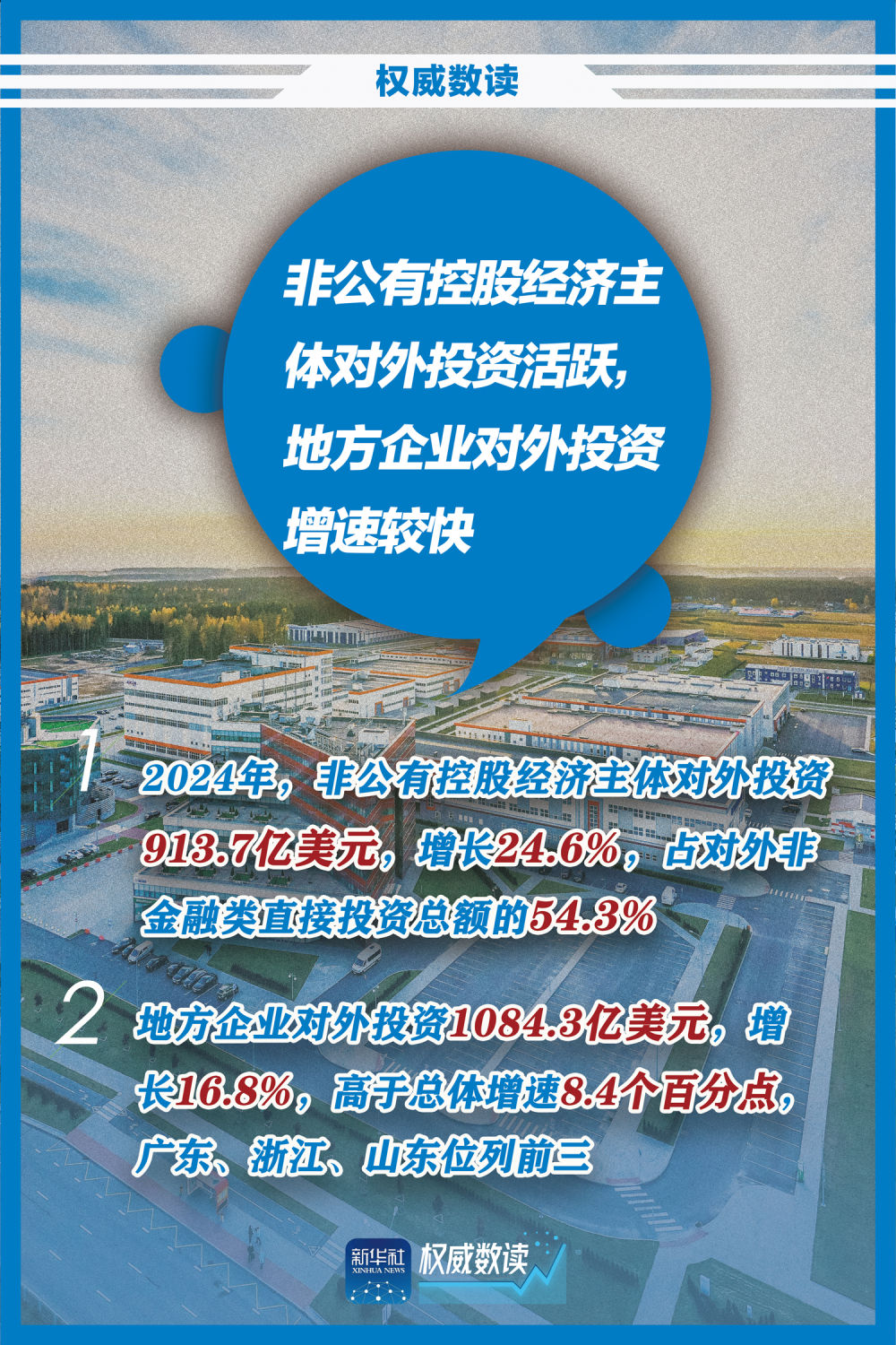 权威数读｜2024年对外直接投资“成绩单”来了！