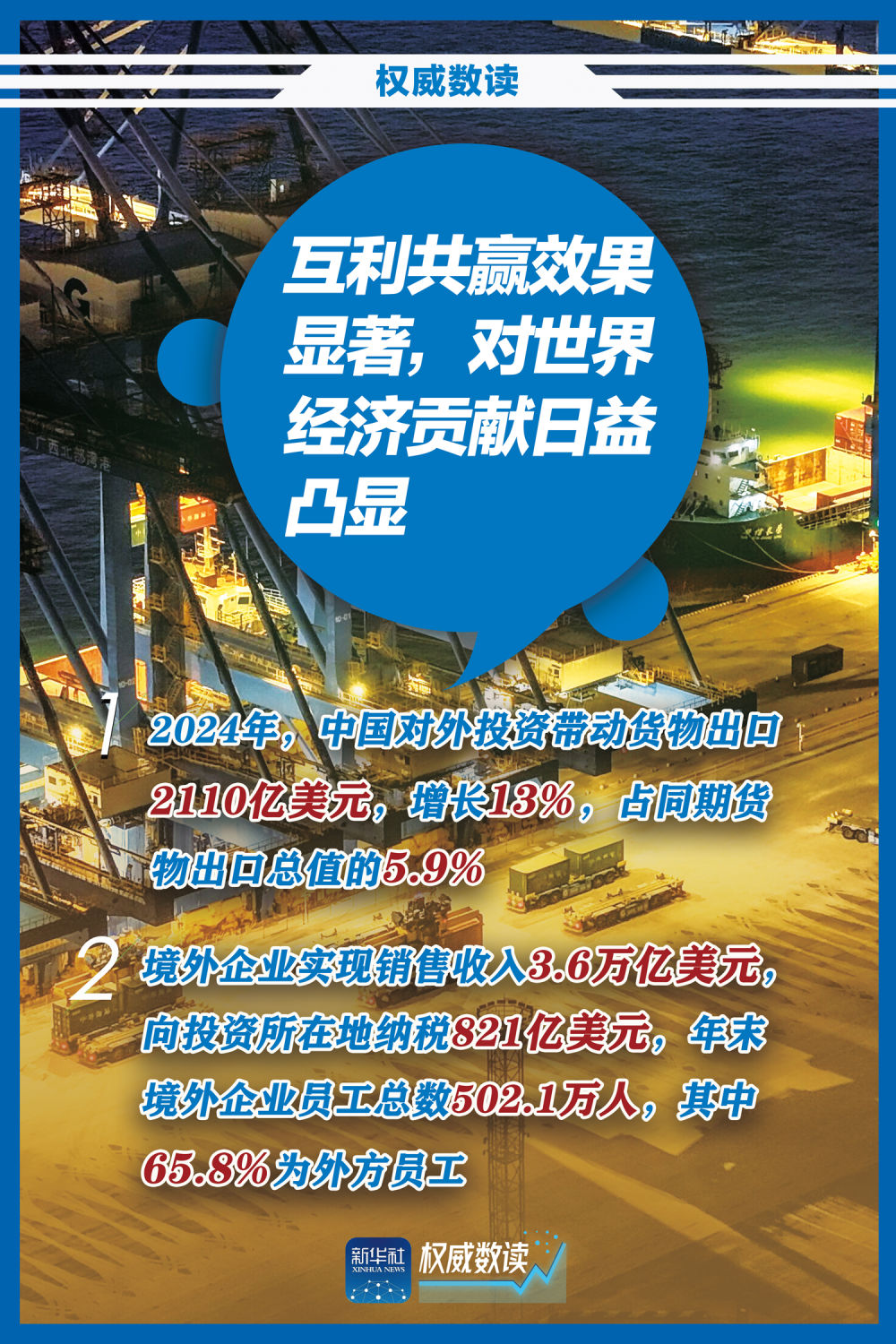 权威数读｜2024年对外直接投资“成绩单”来了！