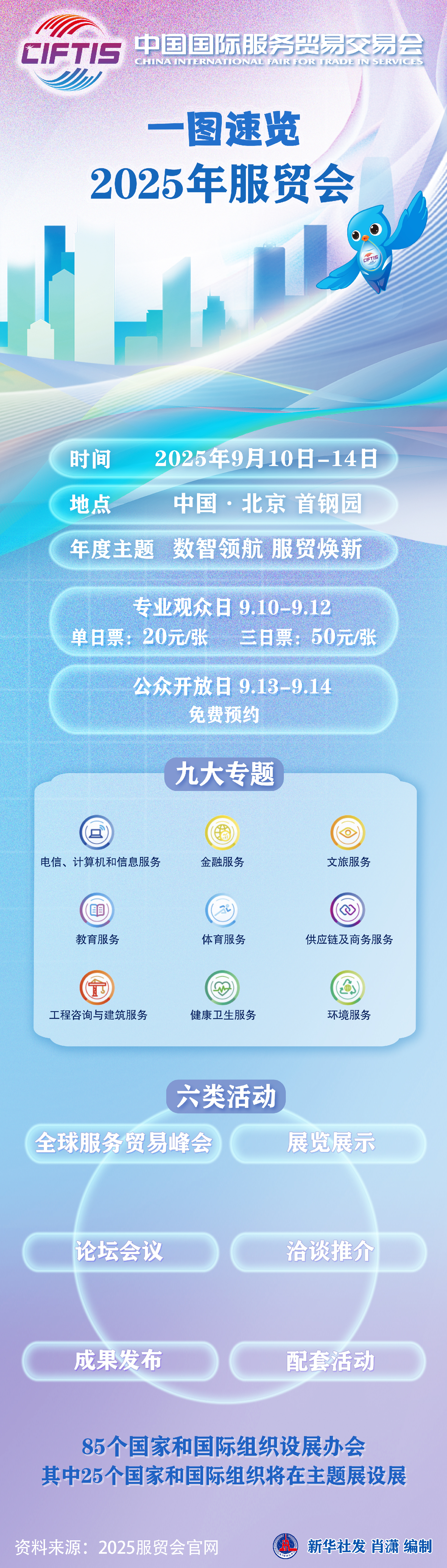 2025服贸会丨一图速览2025年服贸会