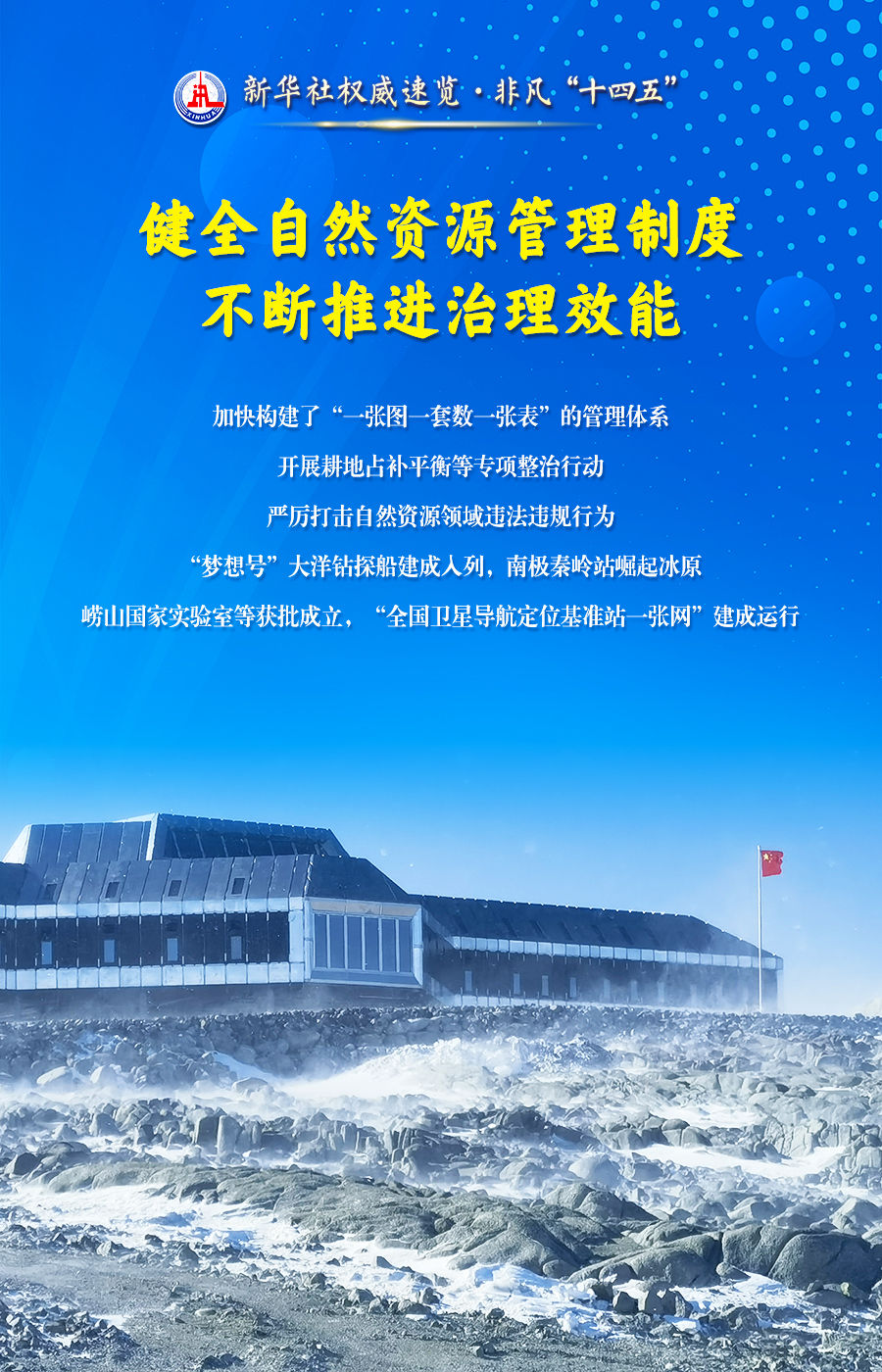 非凡“十四五”丨当好自然资源“大管家”美丽中国“守护者”，他们这样干！