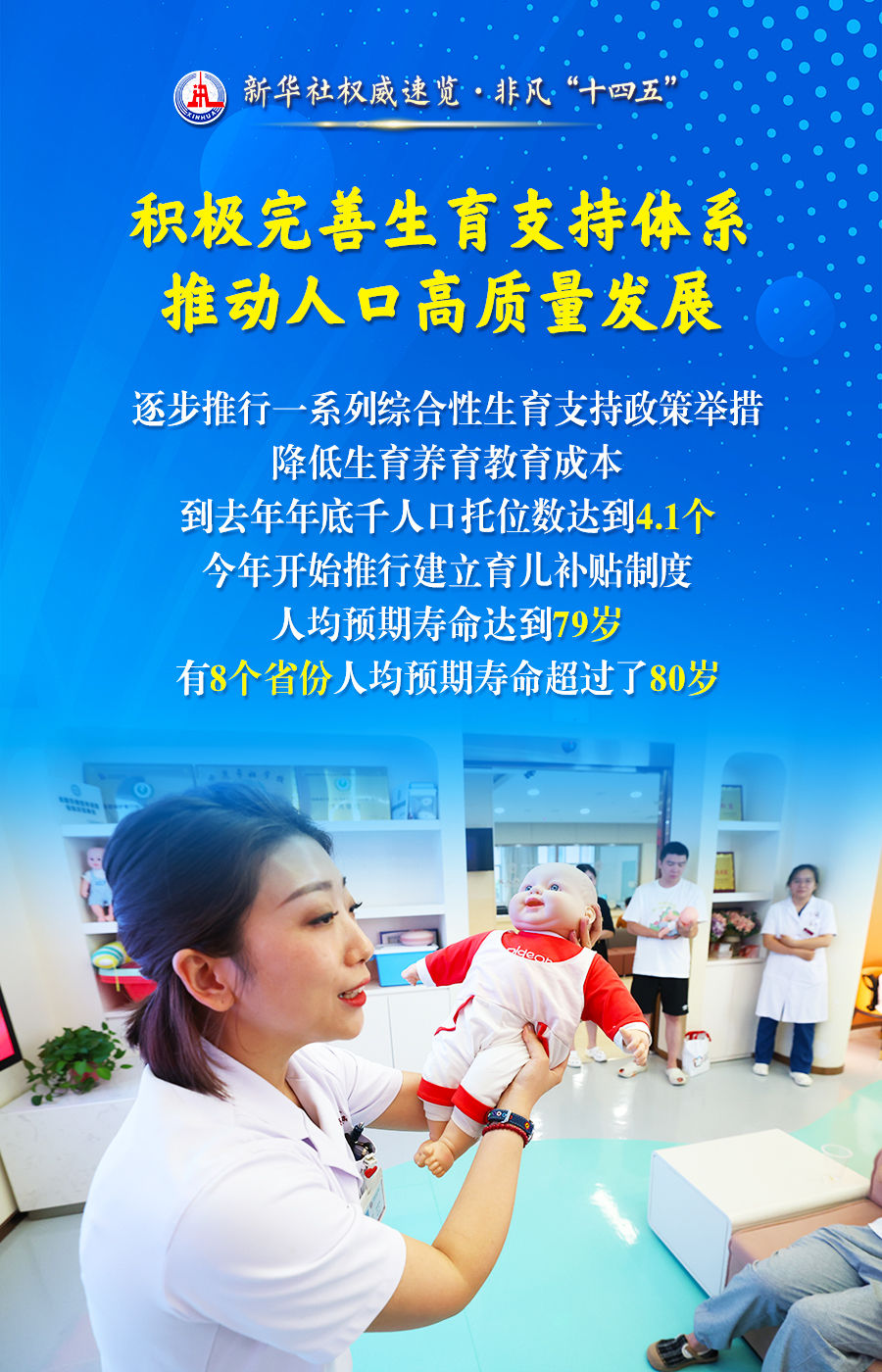 新华社权威速览·非凡“十四五” | 极不平凡的五年！人民群众健康水平持续改善