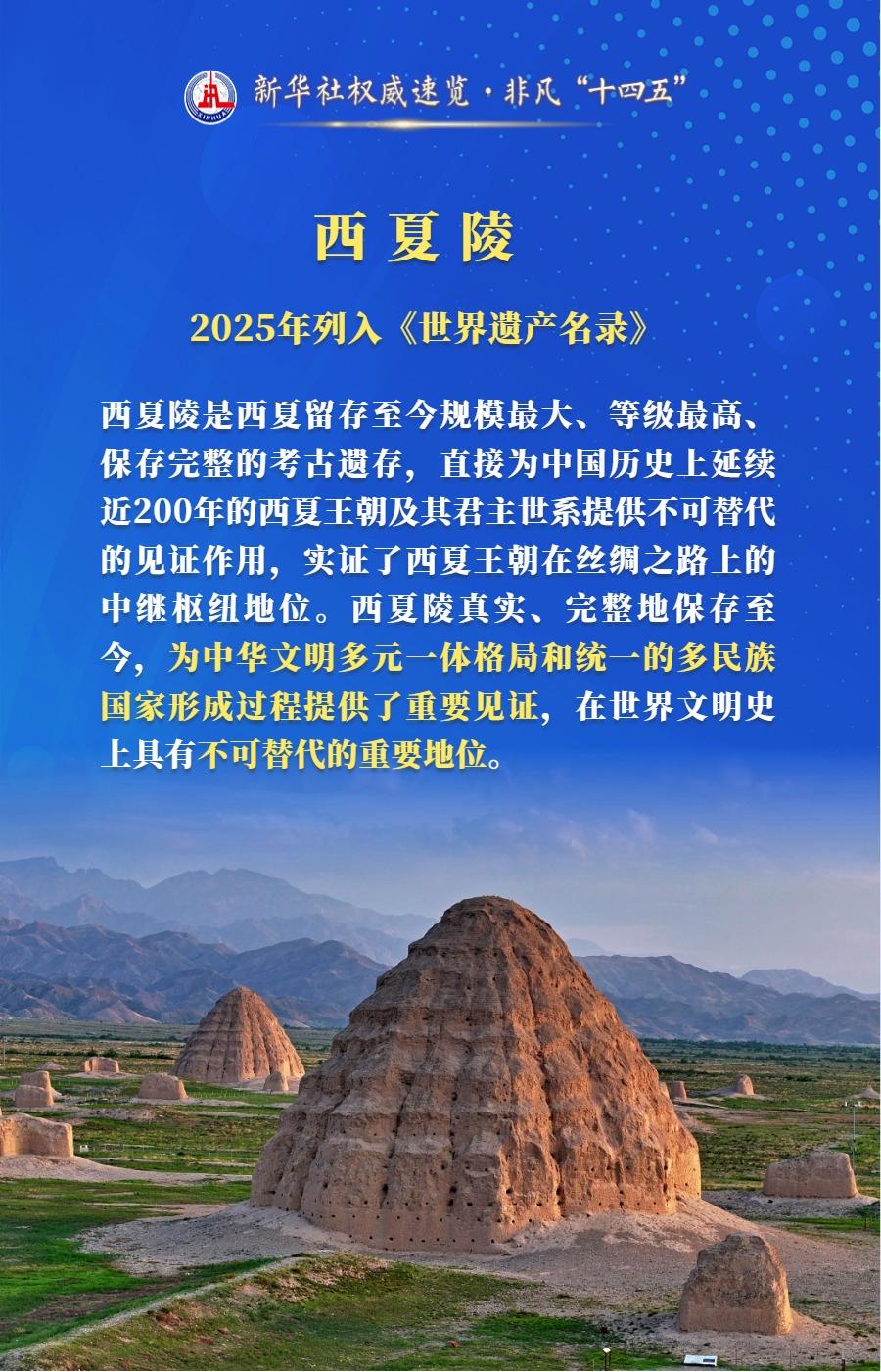新华社权威速览·非凡“十四五”｜“十四五”时期，这些文化遗产成功申遗