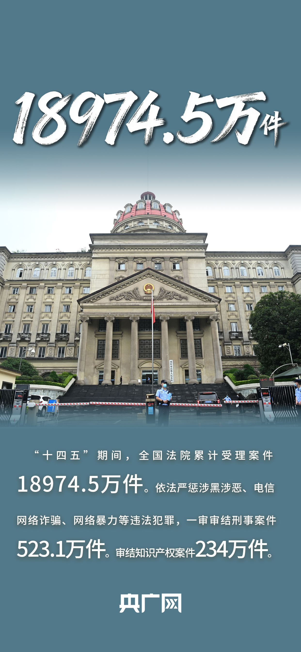 数读“十四五”答卷丨取得突破性进展！一组数据看法治中国建设“成绩单”