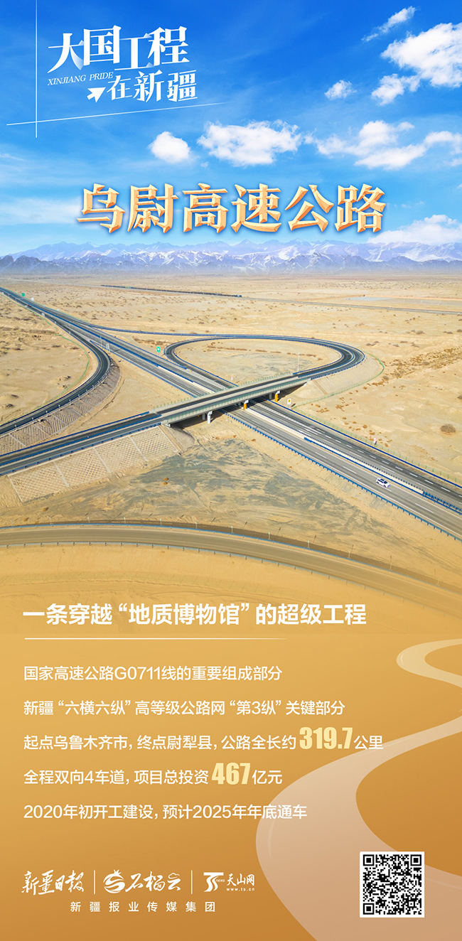 大国工程在新疆丨这才是真·穿越！看乌尉高速如何改写新疆时空版图