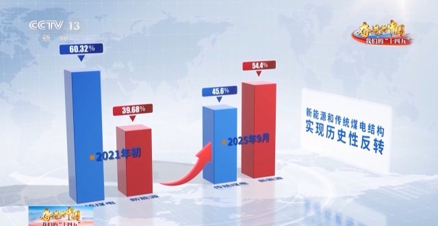 每52秒下线一片车轮 来感受山西“灯塔工厂”的智造活力