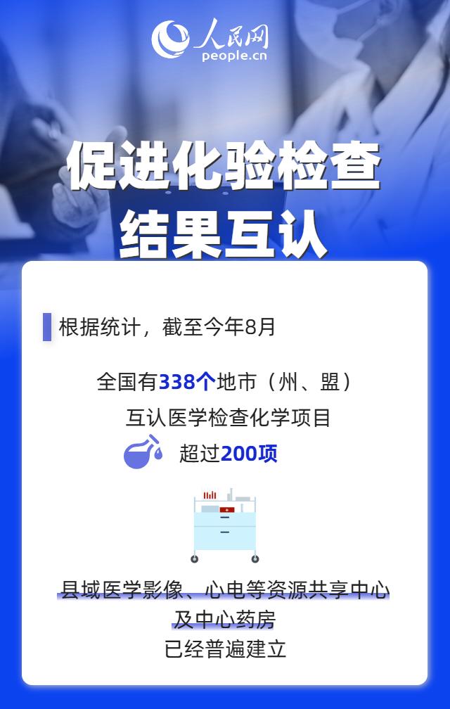 9个维度见证“十四五”时期我国改善医疗卫生服务成效