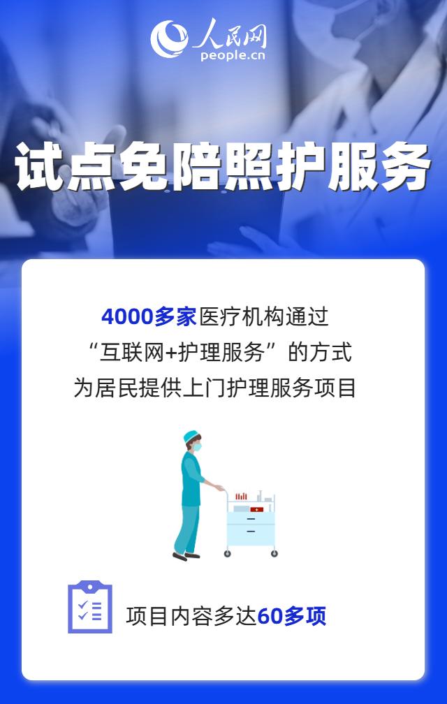 9个维度见证“十四五”时期我国改善医疗卫生服务成效