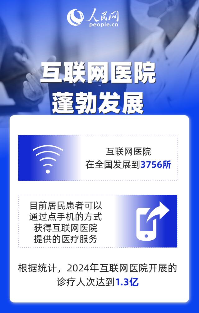 9个维度见证“十四五”时期我国改善医疗卫生服务成效