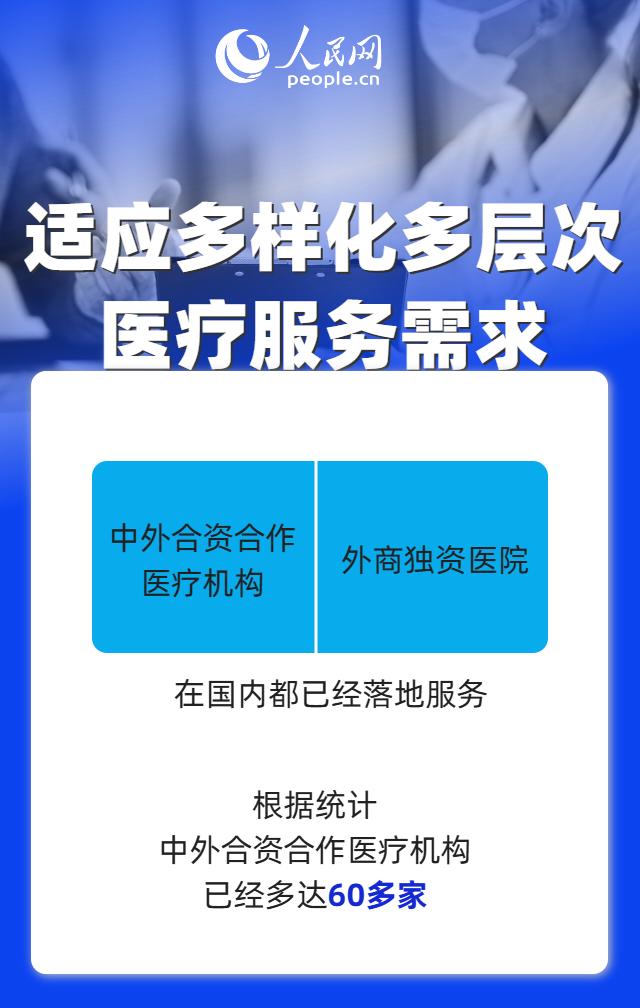 9个维度见证“十四五”时期我国改善医疗卫生服务成效