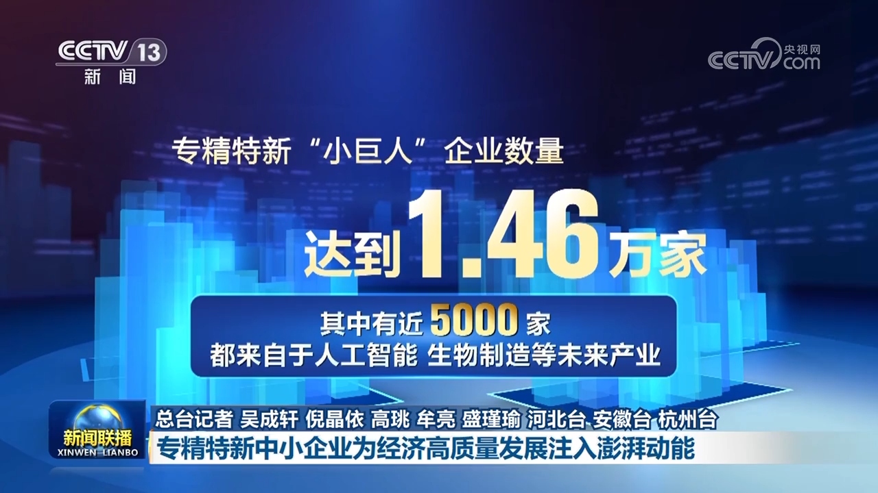 【新思想引领新征程】专精特新中小企业为经济高质量发展注入澎湃动能