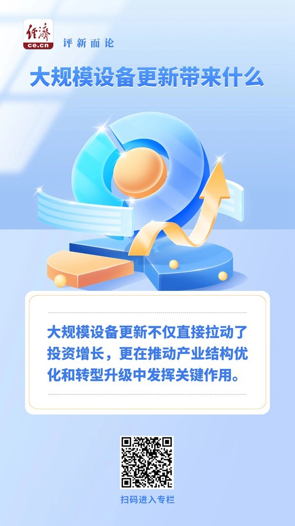 以设备更新为支点 持续释放内需潜力