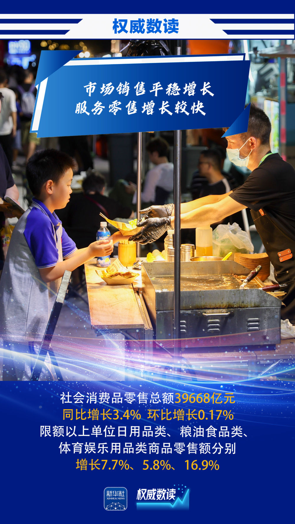8月份国民经济：运行总体平稳