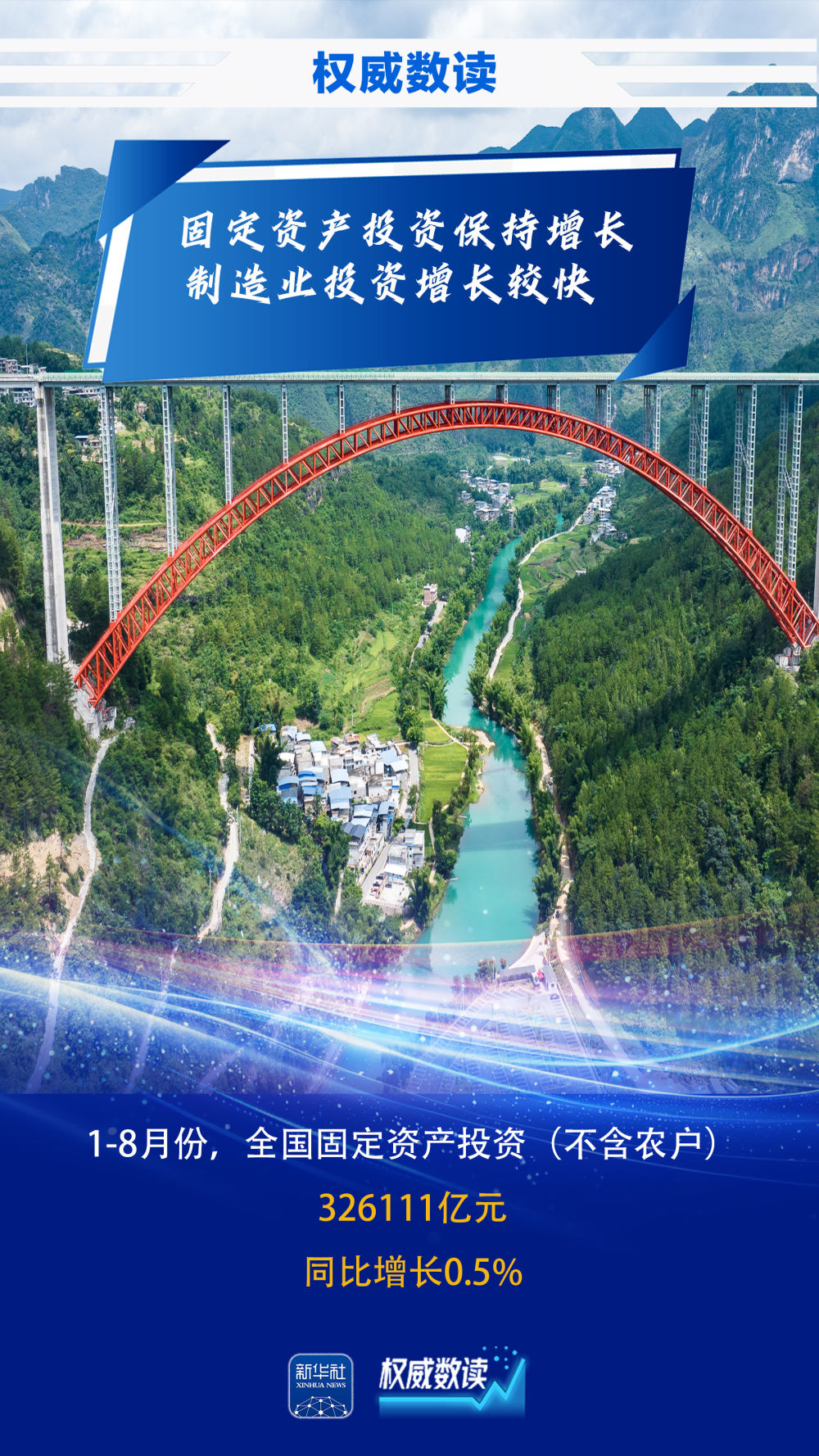 8月份国民经济：运行总体平稳