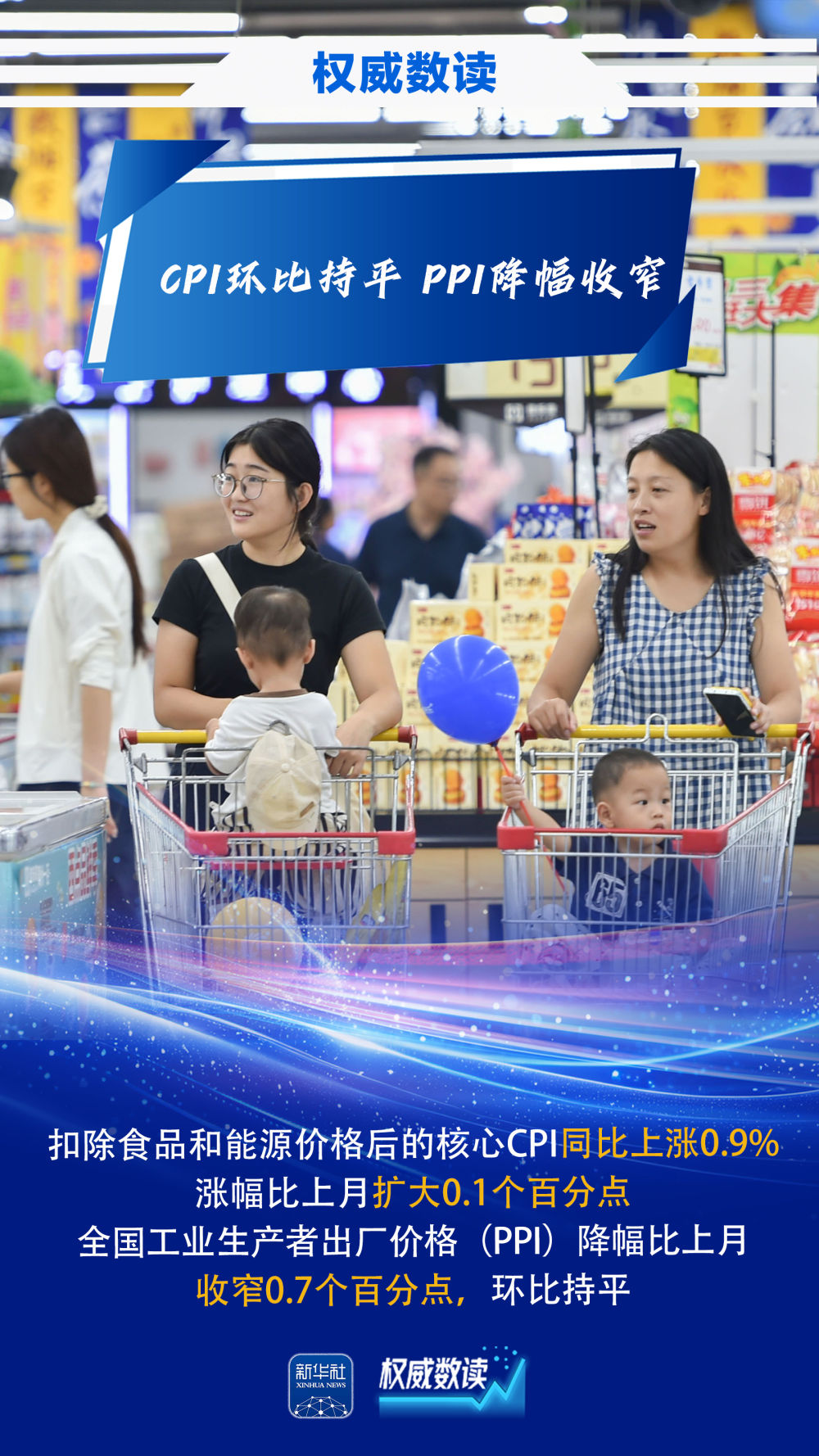 8月份国民经济：运行总体平稳