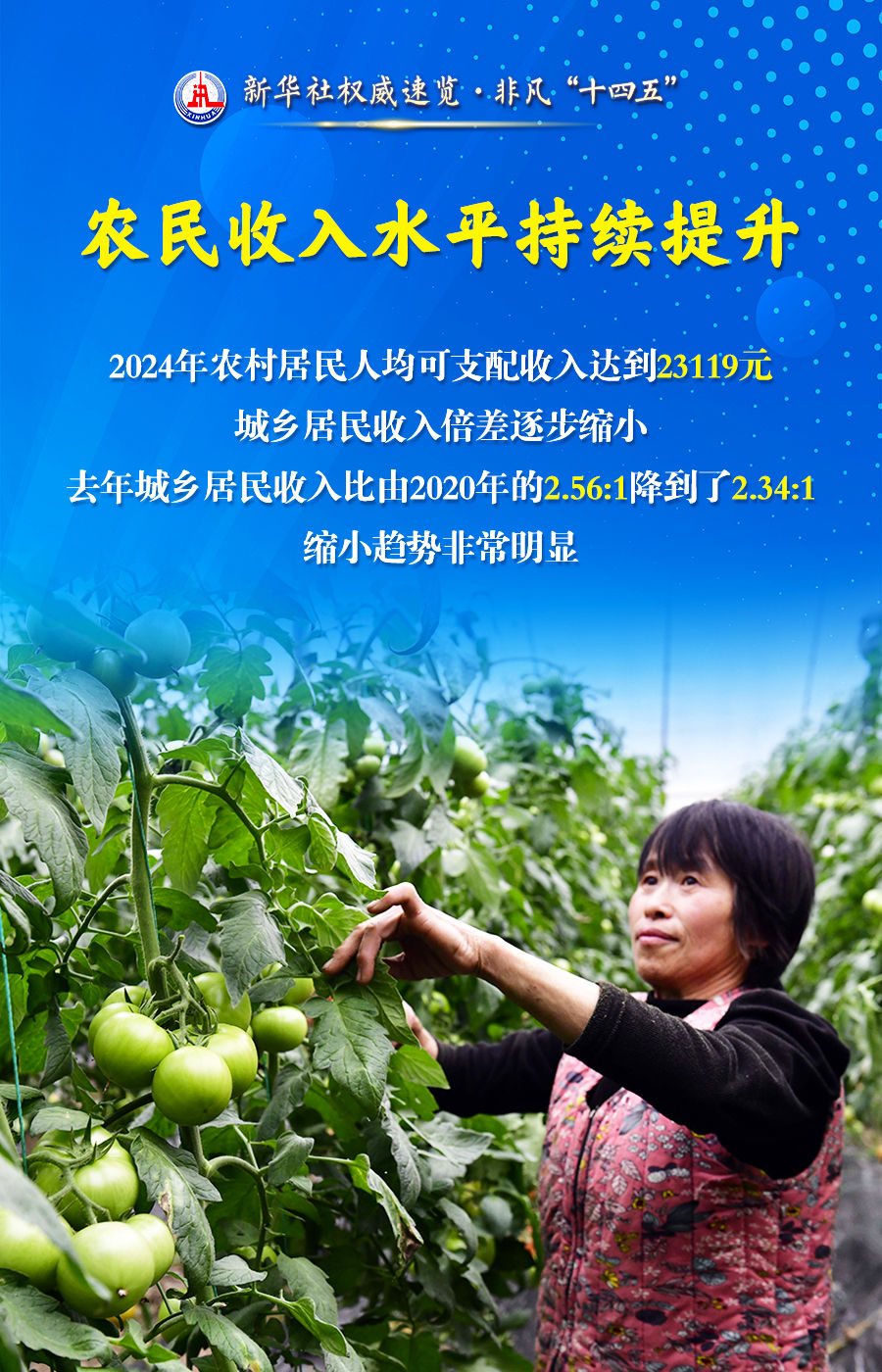 非凡“十四五”丨“农业强国”建设，取得这些新进展！