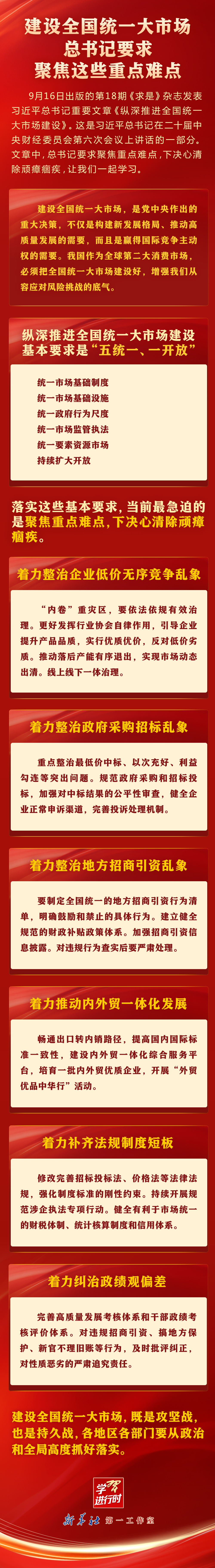 学习进行时｜建设全国统一大市场，总书记要求聚焦这些重点难点