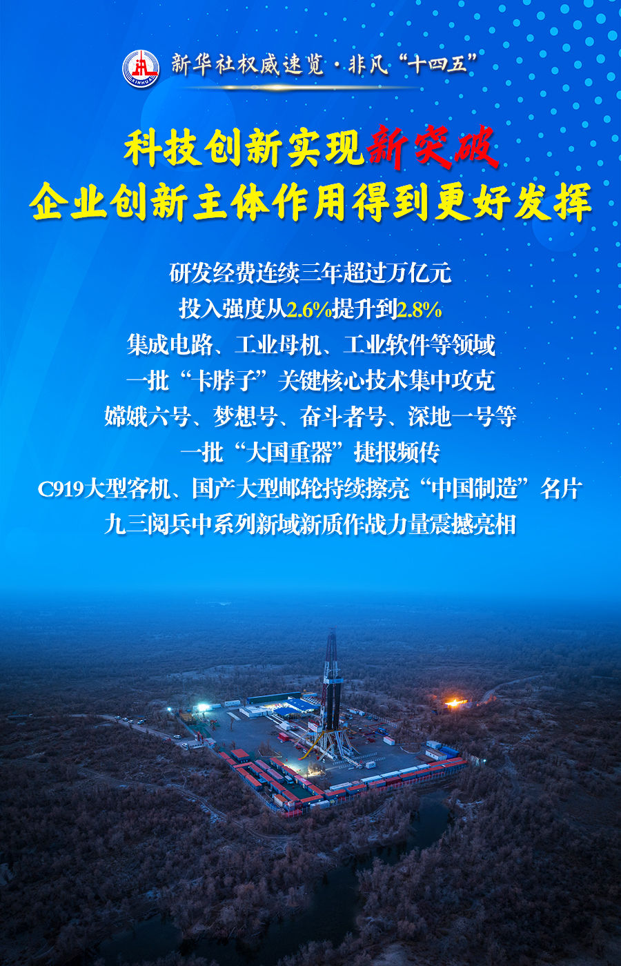 非凡“十四五”丨五个“新”看国资央企取得的开创性、历史性成就