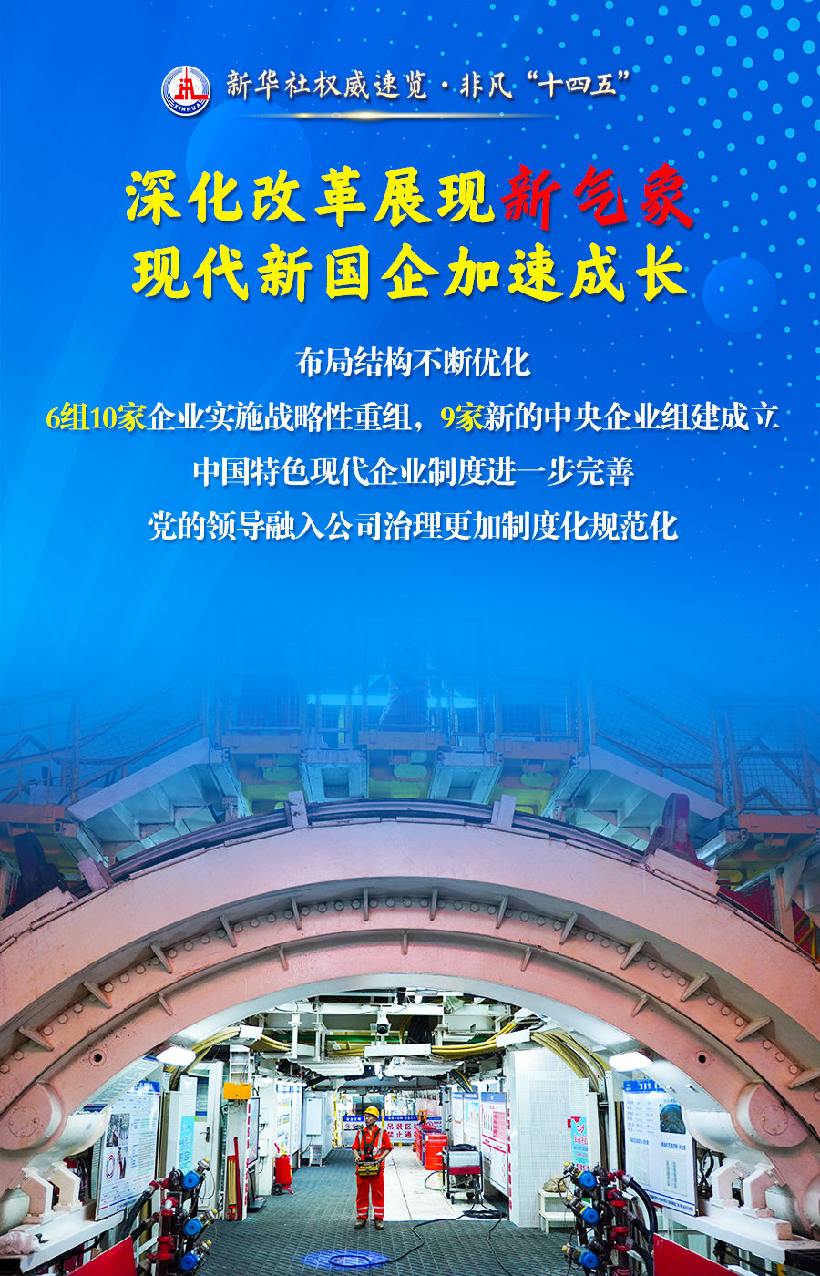 非凡“十四五”丨五个“新”看国资央企取得的开创性、历史性成就