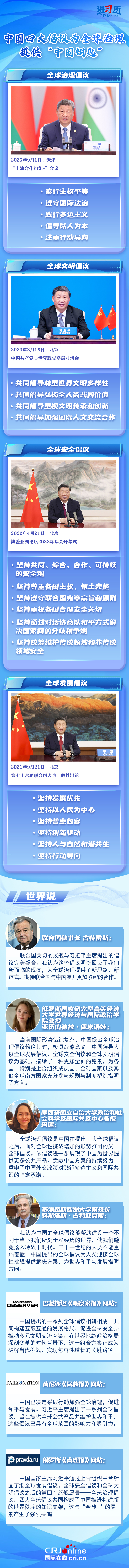 【讲习所·中国与世界】中国四大倡议为全球治理提供“中国钥匙”